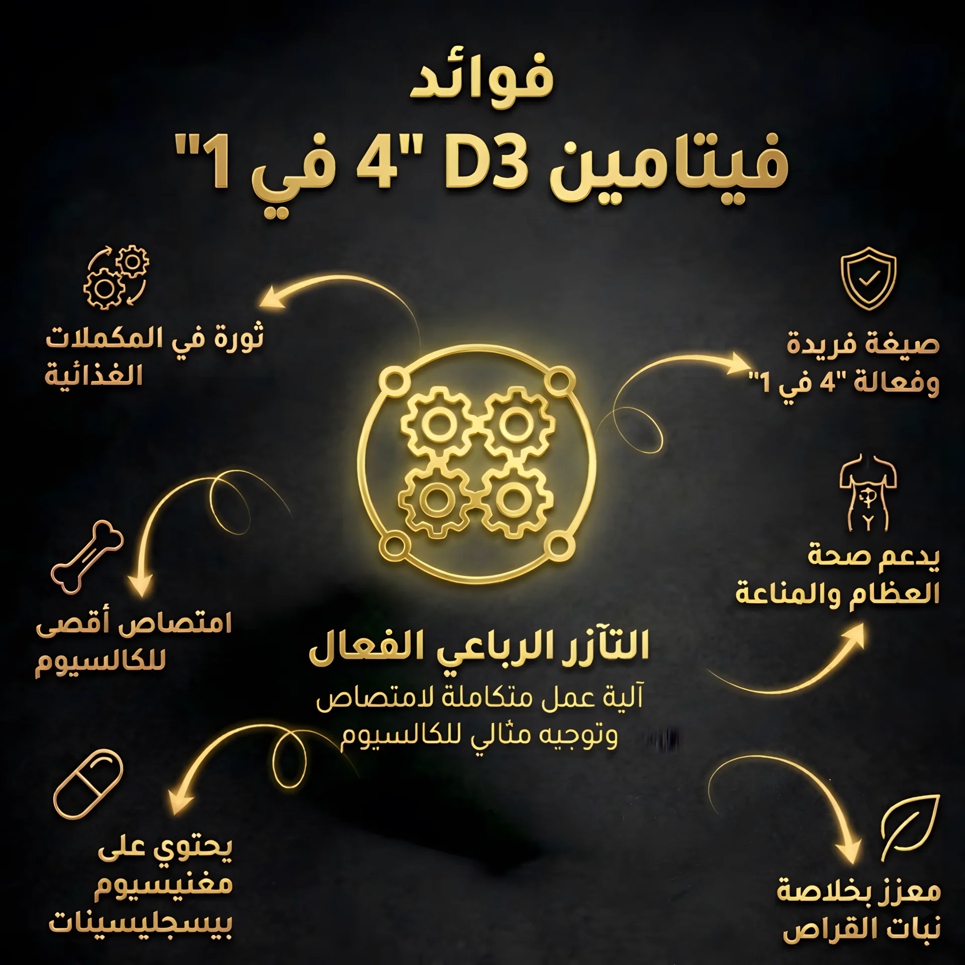 Vitamine D3 K2 4 en 1