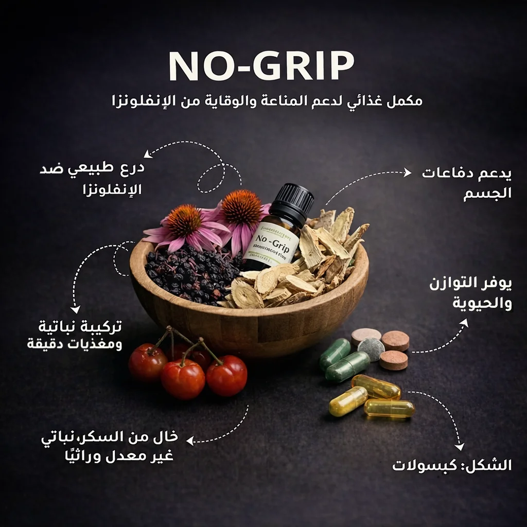 No grip